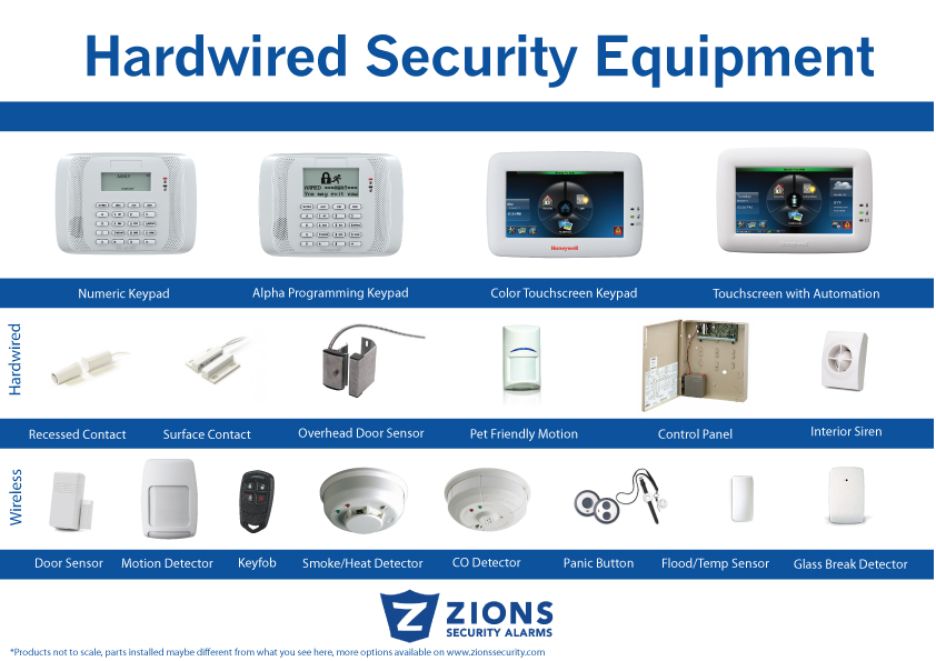 ADT Hardwired System ADT Home Security Systems for Pre Wired Homes