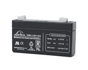 Simon XT/Simon 3 Back Up Battery