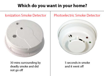 Why you should add a photoelectric smoke detector to your security