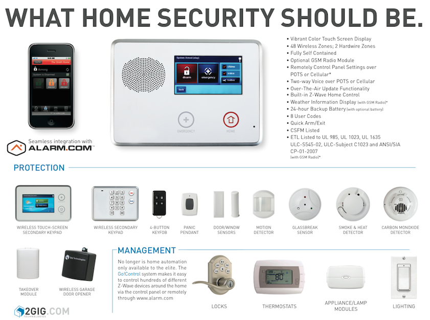 wireless home control