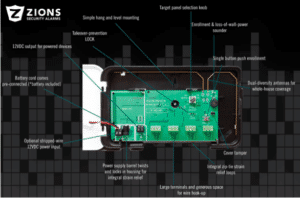 Universal Hardwired to Wireless Converter