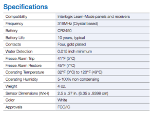 Interlogix Flood and Freeze Sensor