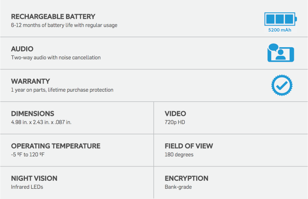 ring doorbell technical specs