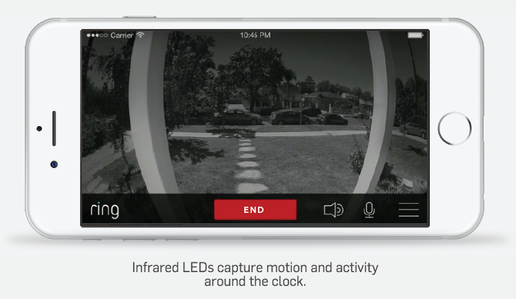 ring doorbell infrared