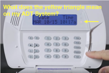 adt keypad symbols