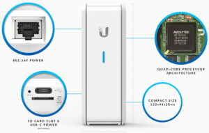 Ubiquiti Controller Cloud Key