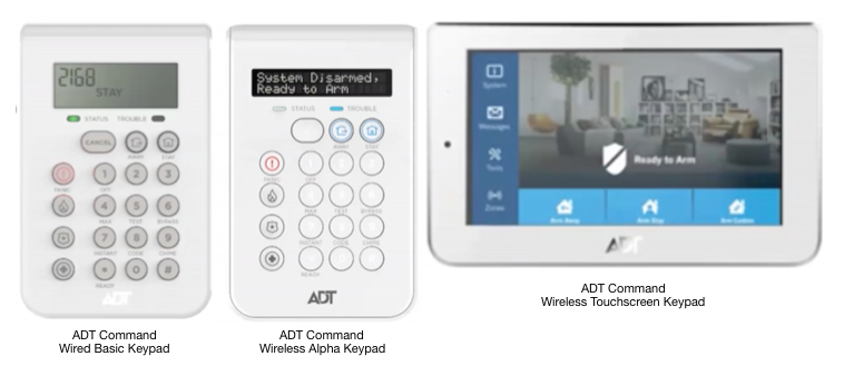 adt keypad symbols