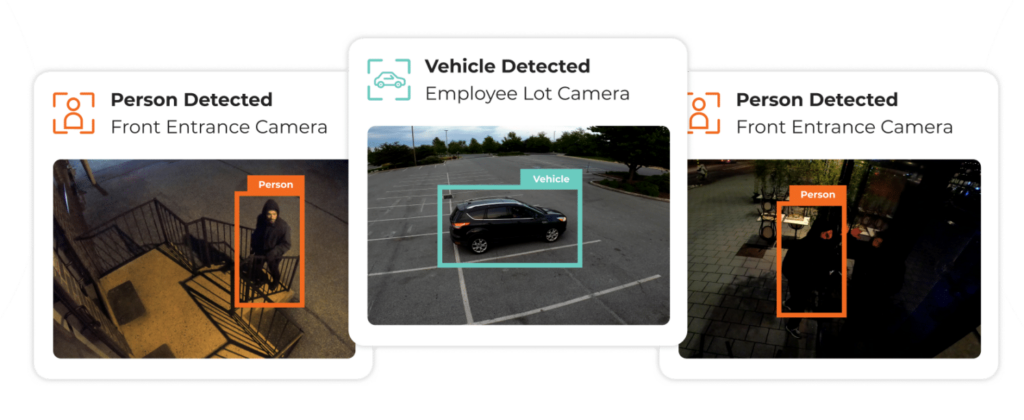 Video monitoring for business