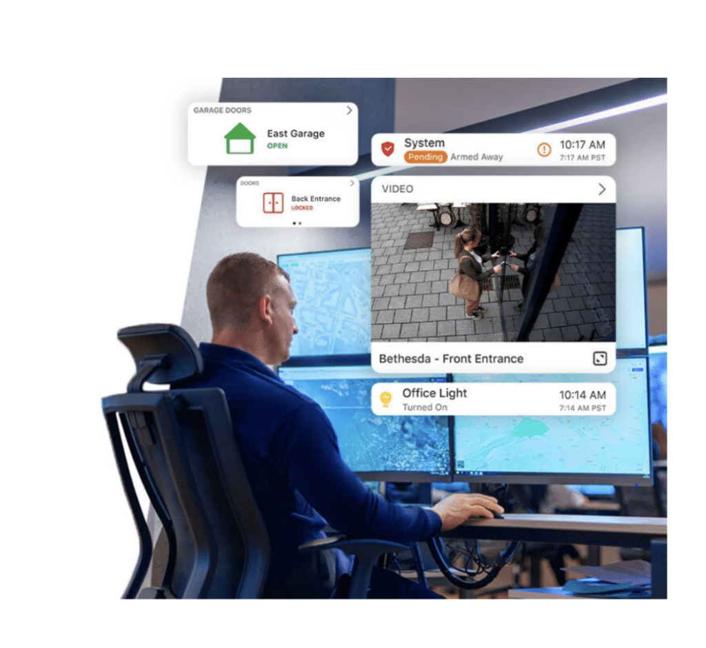 Integrated Property Control for Safety: