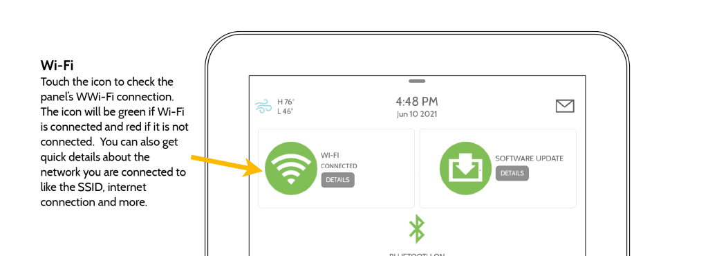 Wifi panel