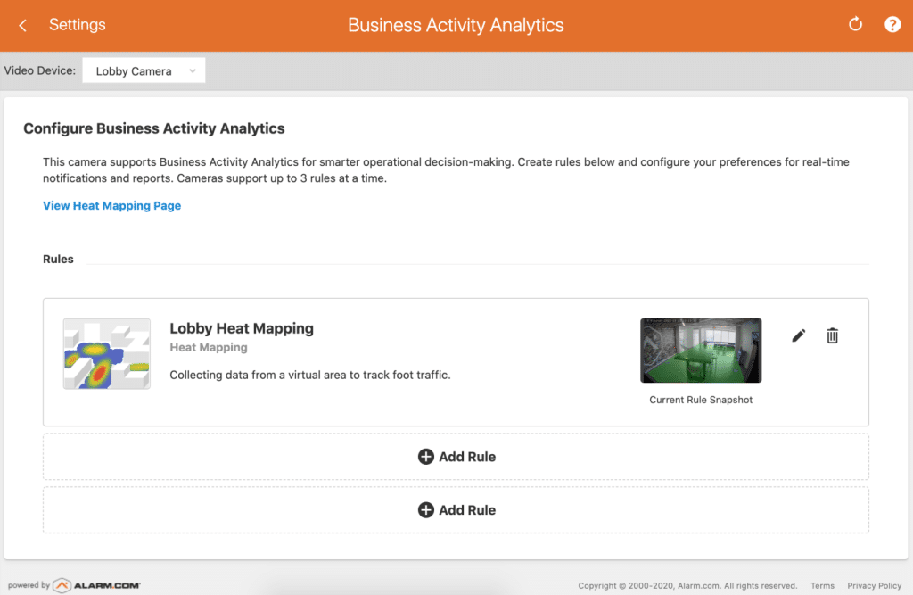 Business Activity Analytics