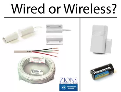 wired or wireless