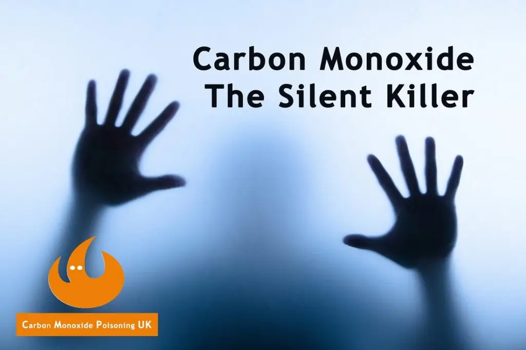 Carbon Monoxide Poisoning - The Silent Killer