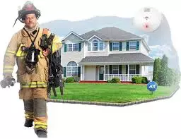Fire Safety and Procedure Tips