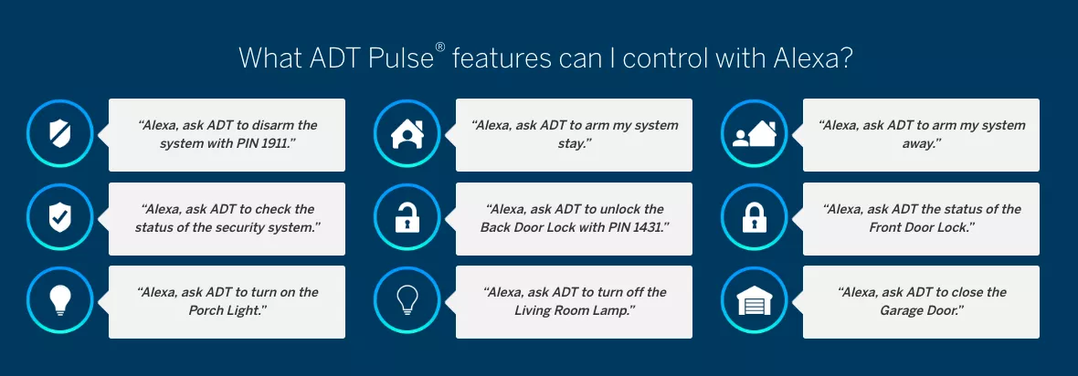 ADT Pulse Features you can control with Alexa