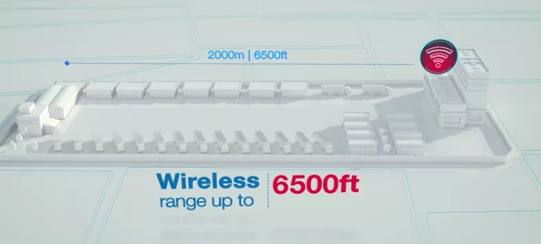DSC Neo Wireless Range up to 6500ft