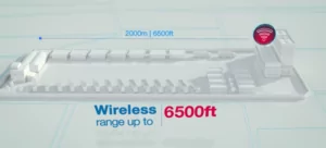 DSC Neo Wireless Range