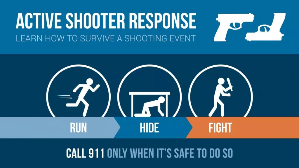 5 tips for active shooter situations