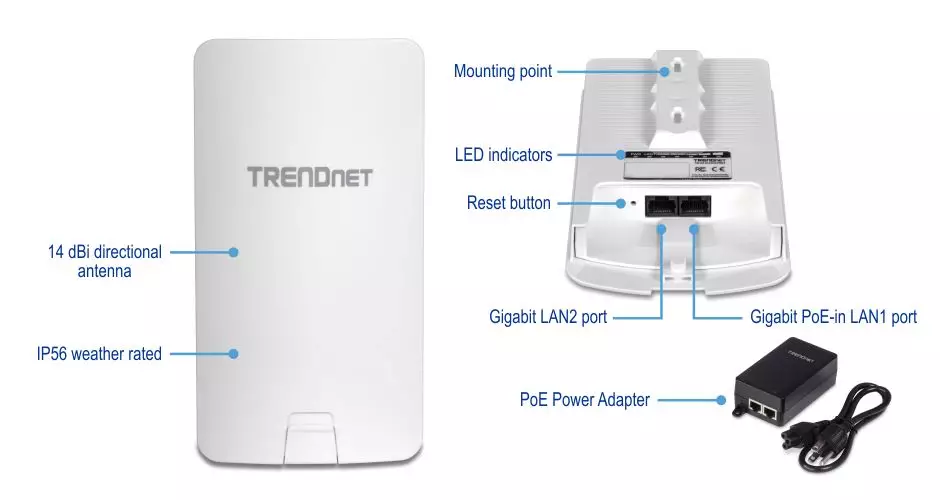 Outdoor Directional Wi-Fi Access-Point