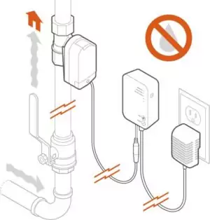 Smart Water Valve Install Instructions - Simple