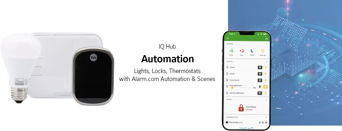 IQ4 Hub Automation Ready