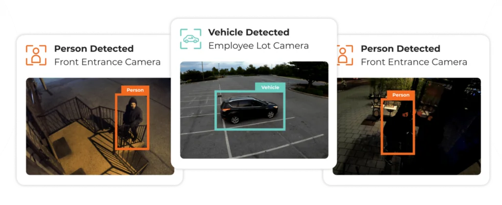 Video monitoring for business