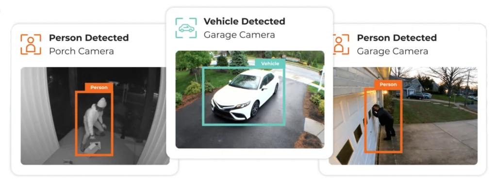 Video Monitoring for residential