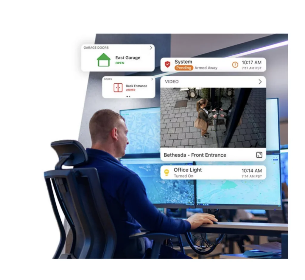 Integrated Property Control for Safety: